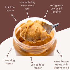 Dog Peanut Butter, Ruff Ruff Raw Buddy Budder *NEW LABLES*